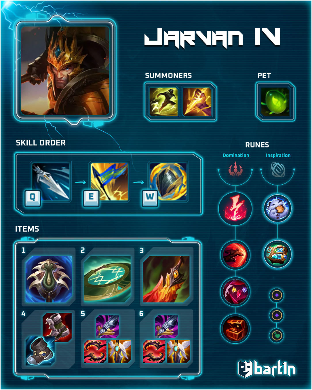 guides/jarvan-iv-item-build.jpg